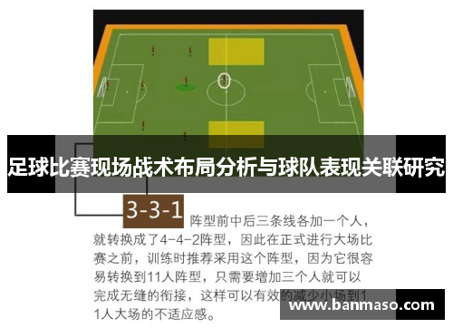 足球比赛现场战术布局分析与球队表现关联研究
