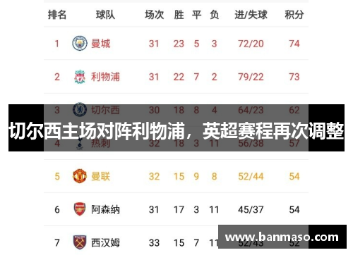 切尔西主场对阵利物浦，英超赛程再次调整