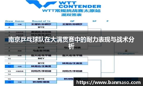 南京乒乓球队在大满贯赛中的耐力表现与战术分析